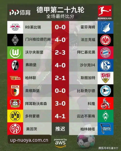 揭秘J组"德甲浓度"最高赛区：数据不说谎的两大真相